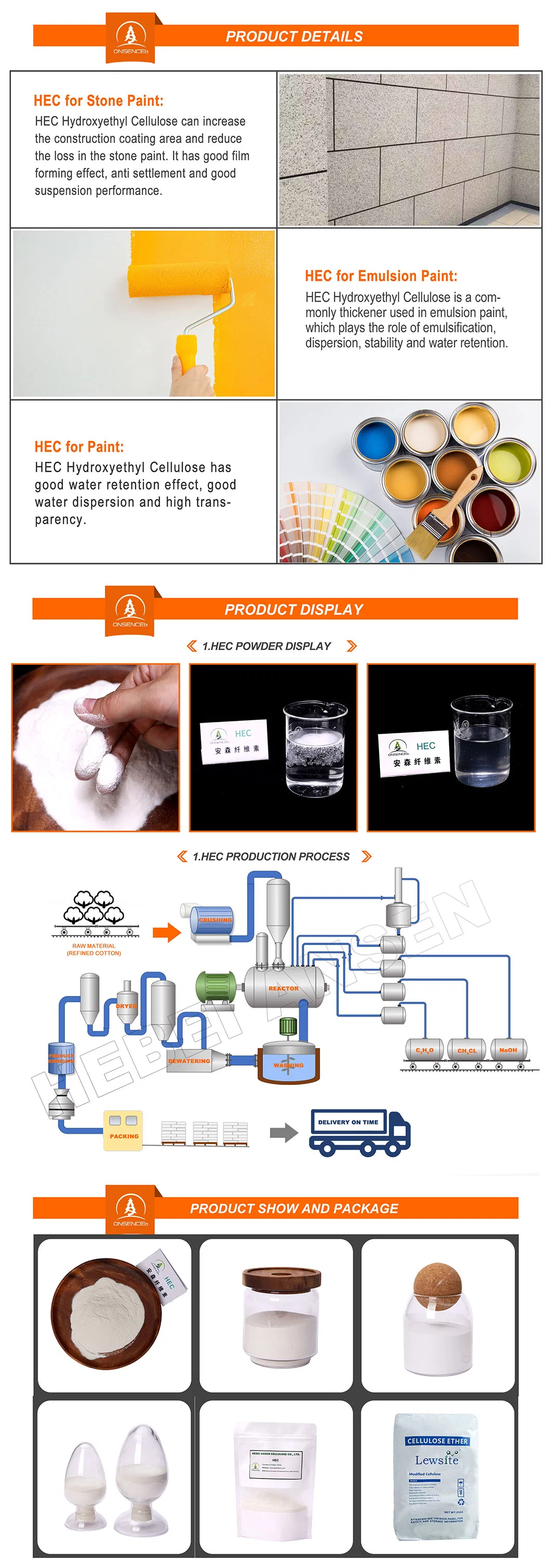 Hydroxyethyl Cellulose HEC for Paints and Coatings Manufacturer HEC for Paint